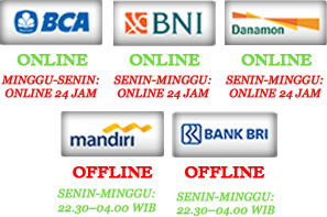 Jadwal-Bank